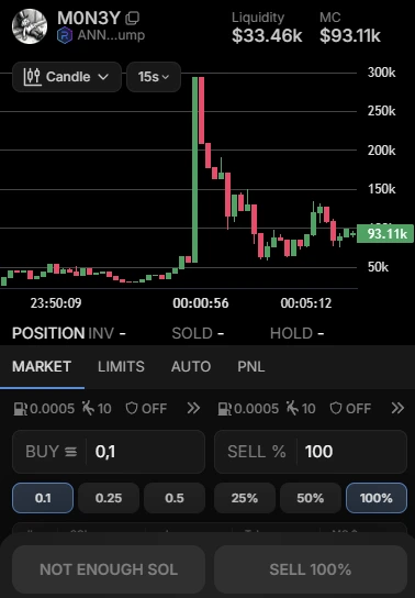 trading-terminal-fasol-telegram-trading-bot-solana